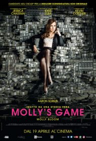 Molly’s Game Streaming