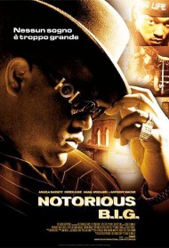 Notorious B.I.G. Streaming