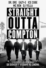 Straight Outta Compton Streaming
